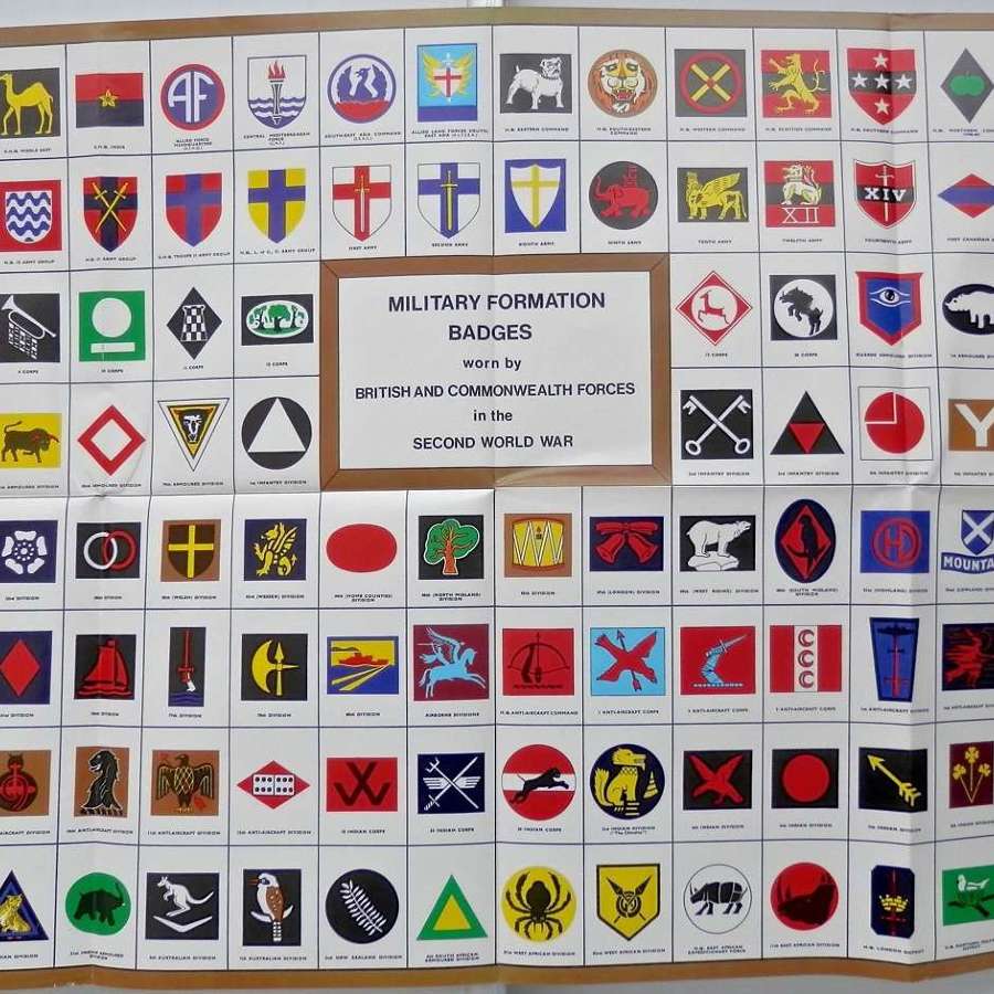 British division formation badge chart