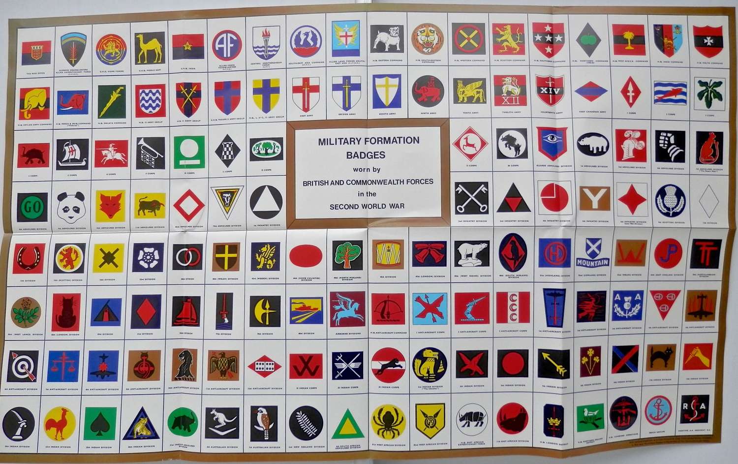 British division formation badge chart