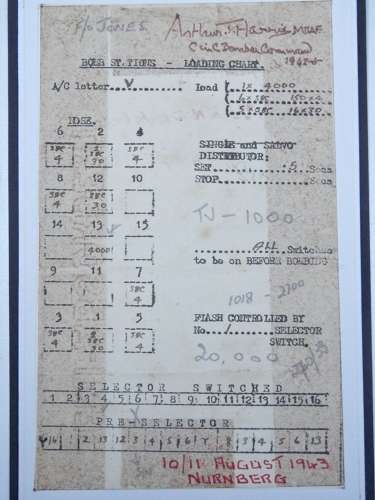 RAF bomb aimers chart signed by Arthur T Harris