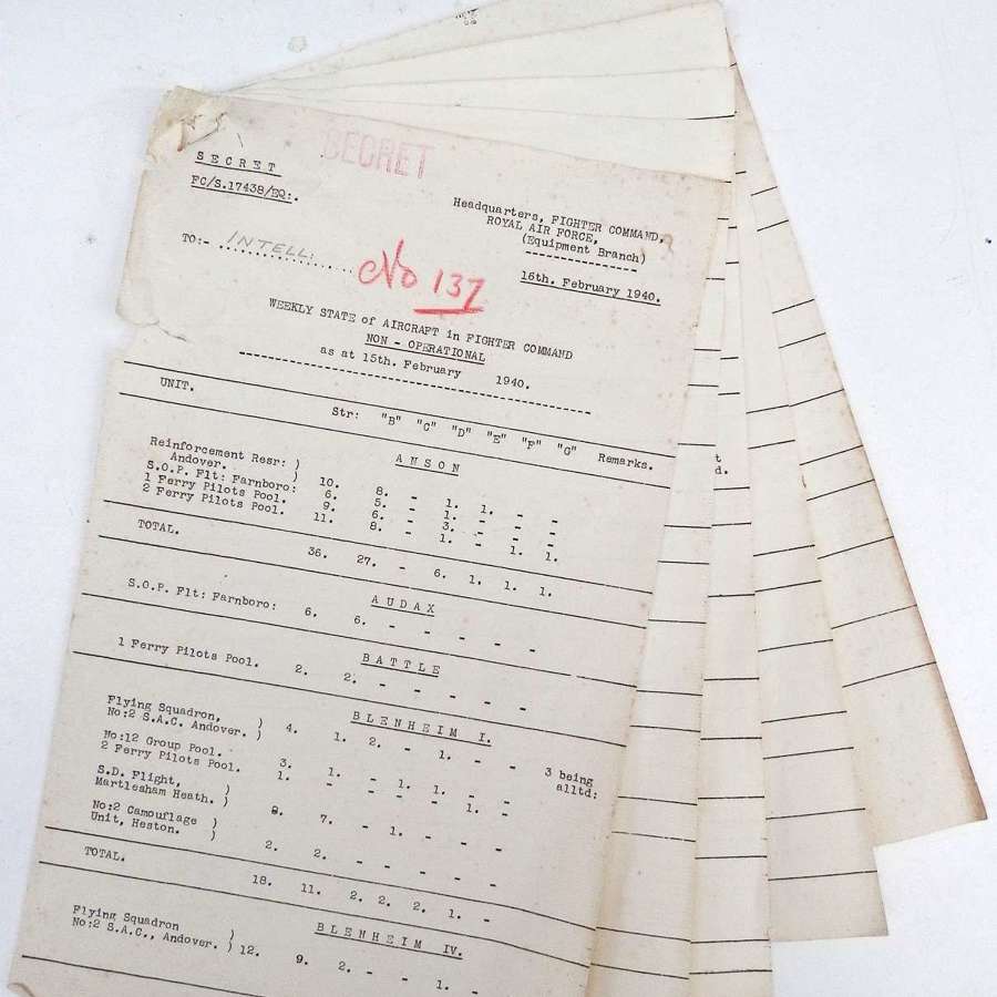 RAF fighter command 1940 intelligence report