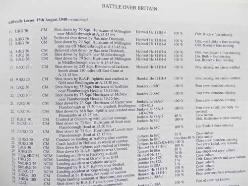Battle over Britain by Francis K Mason