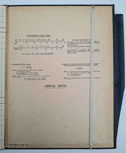 RAF Navigator equipment