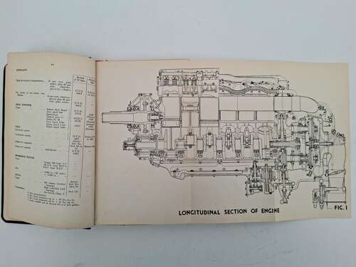 WW2 RAF Rolls Royce Merlin operators manual