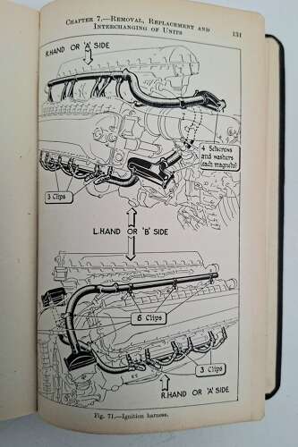 WW2 RAF Rolls Royce Merlin operators manual