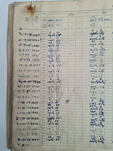 Fairey Firefly aircraft servicing form 700 manual