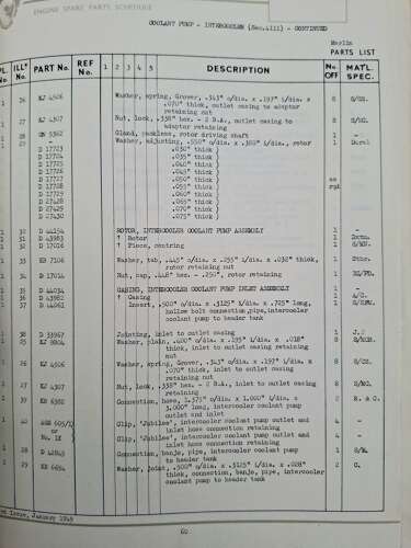 Rolls Royce Merlin manual