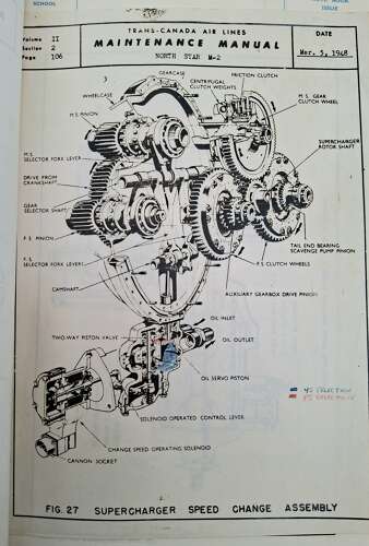 Rolls Royce Merlin manual