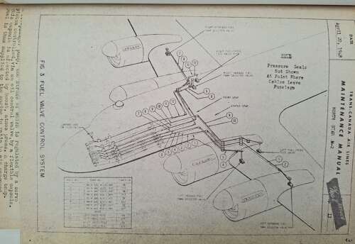 Rolls Royce Merlin manual
