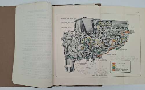 Rolls Royce Merlin manual