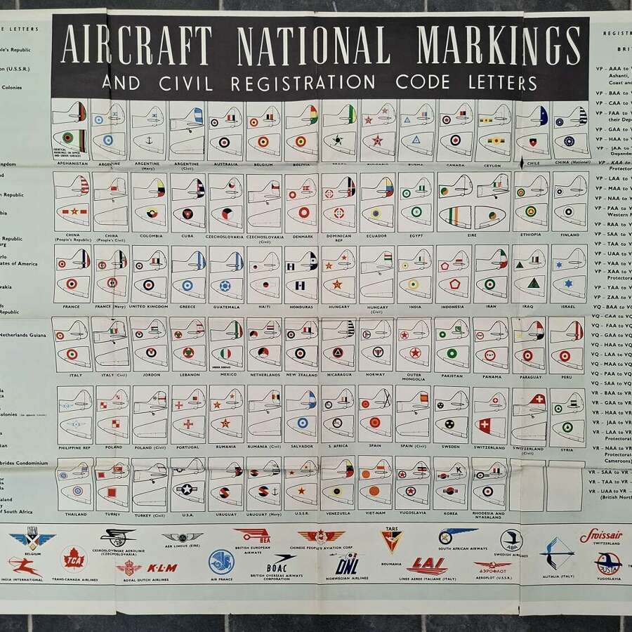 Aircraft markings air diagram