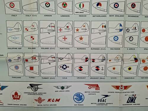 Aircraft markings air diagram