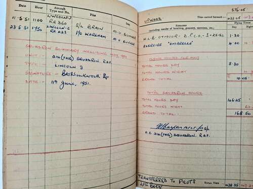 RAF rare WW2 air gunner & pilot log books medal grouping