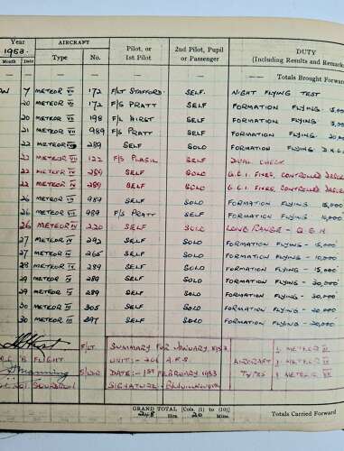 RAF rare WW2 air gunner & pilot log books medal grouping