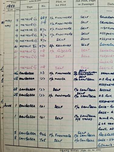 RAF rare WW2 air gunner & pilot log books medal grouping