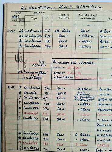RAF rare WW2 air gunner & pilot log books medal grouping
