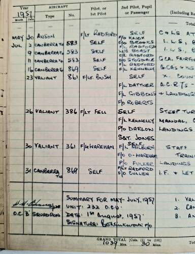 RAF rare WW2 air gunner & pilot log books medal grouping