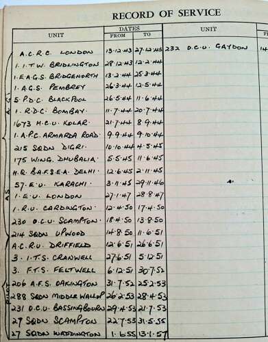 RAF rare WW2 air gunner & pilot log books medal grouping