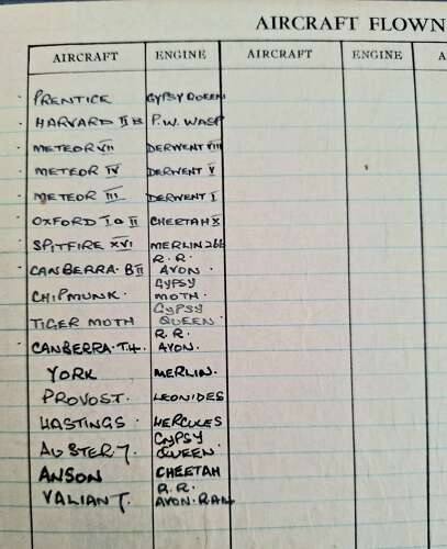 RAF rare WW2 air gunner & pilot log books medal grouping