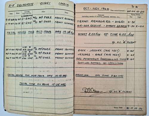 RAF rare WW2 air gunner & pilot log books medal grouping