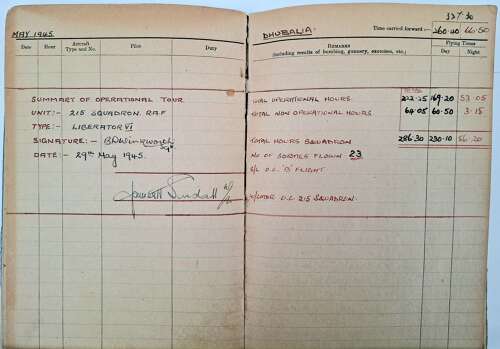 RAF rare WW2 air gunner & pilot log books medal grouping