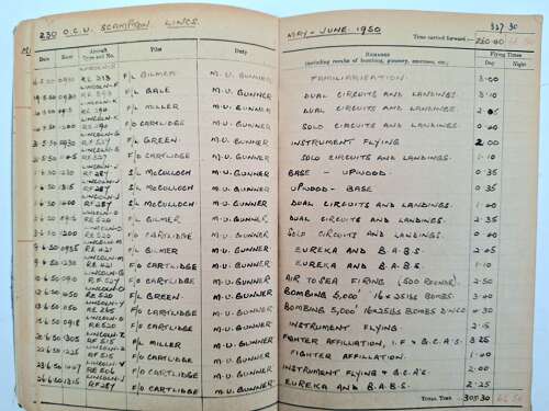 RAF rare WW2 air gunner & pilot log books medal grouping