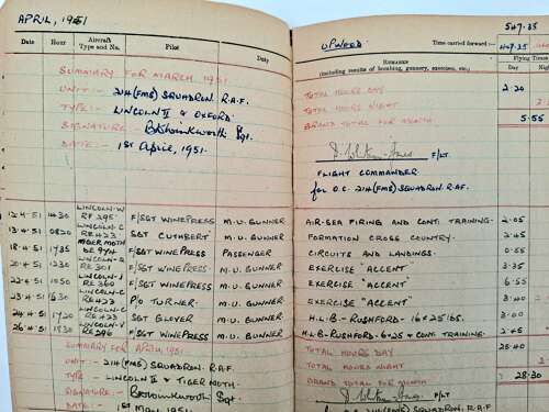 RAF rare WW2 air gunner & pilot log books medal grouping